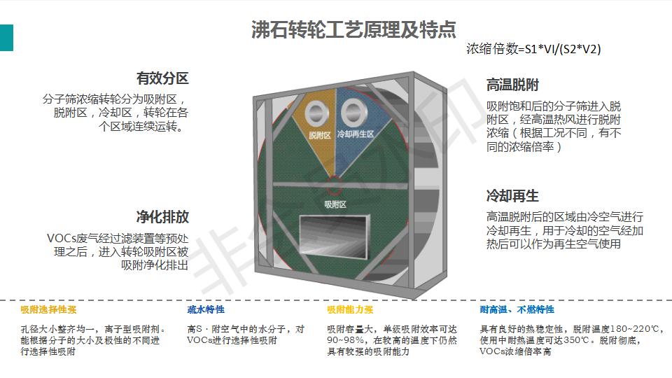 東興企業宣傳公司簡介產品介紹ppt_52