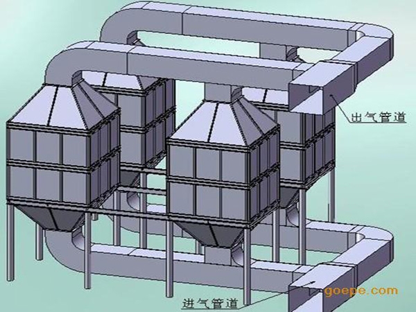 有機(jī)廢氣處理設(shè)備如何進(jìn)行安全設(shè)計