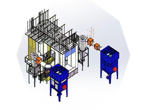 噴粉設備